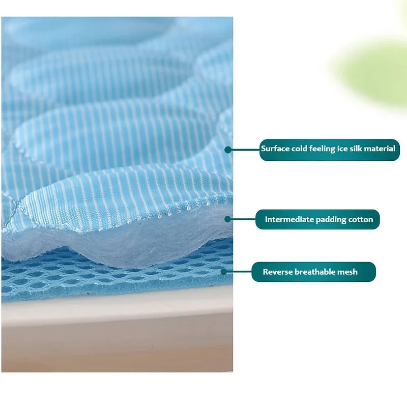 Cross-section of cooling mat layers: ice silk surface, cotton padding, breathable mesh underside