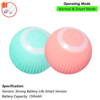 Interactive Cat Ball Toy – Rechargeable Self-Rolling Ball with Tail (1 & 2 Pack)