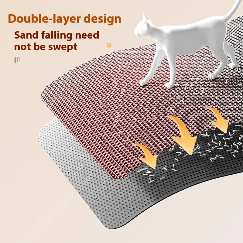 Cat Litter Mat – Double-Layer Waterproof Litter Trapping Mat, Washable Non-Slip (5 Sizes)